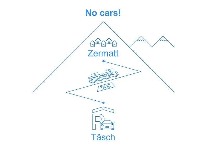 アパート Rubin By Interhome *